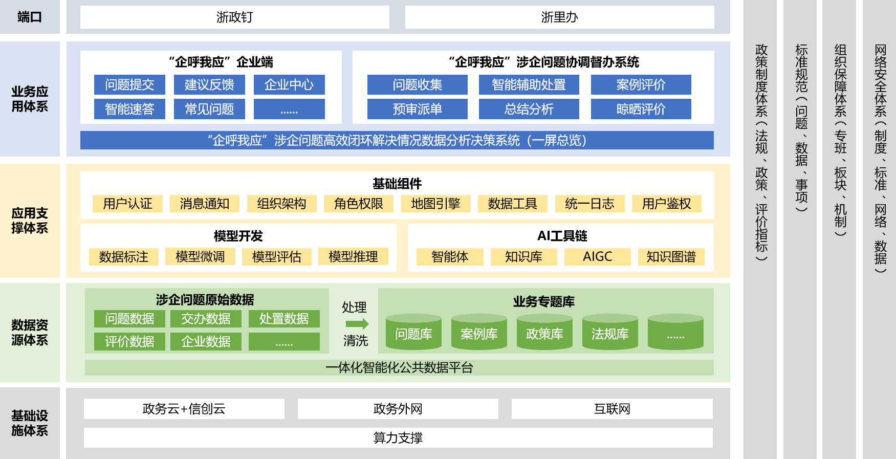 企业诉求2.png